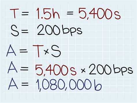 calculate data transfer rate.